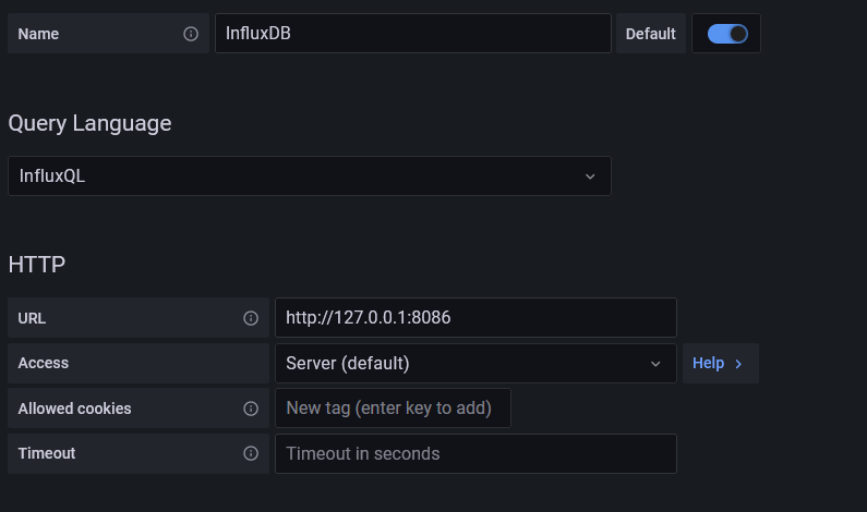 Configuration Grafana HTTP